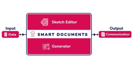 documents generation explication